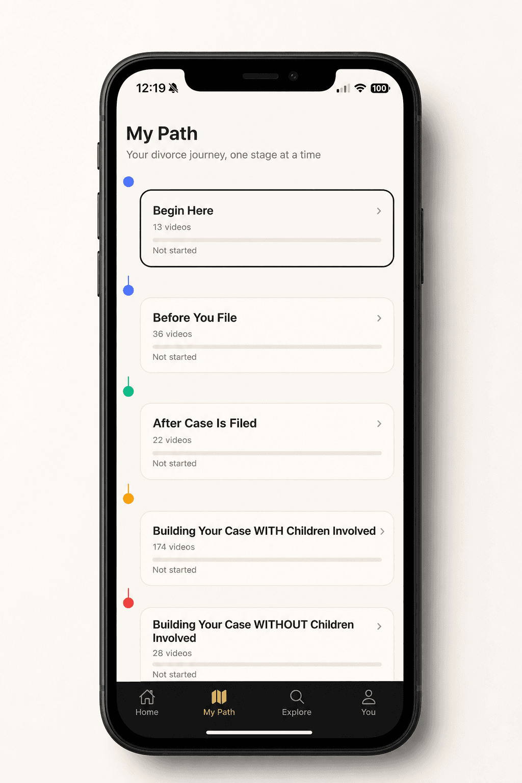SplitUp My Path screen with guided stages and modules